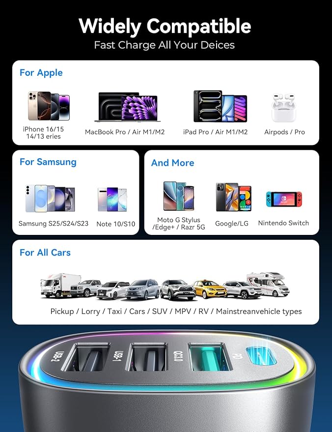 USB C Car Charger Cigarette Lighter Adapter 75W 4-Port Fast Car Charger Fast - Image 6