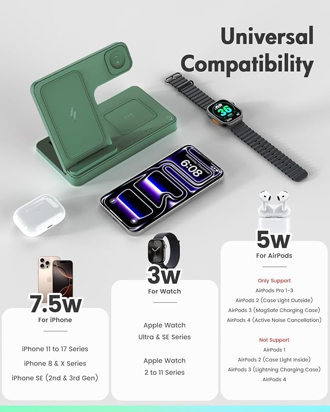 Wireless Charger Stand Charging Station: 3 in 1 Charger Multiple Devices - Image 2