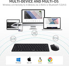 Rapoo 9010M Multi-Device Keyboard and Mouse Combo, 2.4GHz/Bluetooth 5.0/4.0 - Image 2