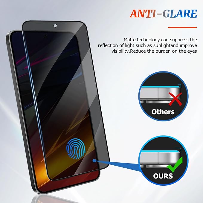 3 Pack Galaxy S24/S25 Privacy Anti spy Screen Protector, 9H Hardness Tempered - Image 4