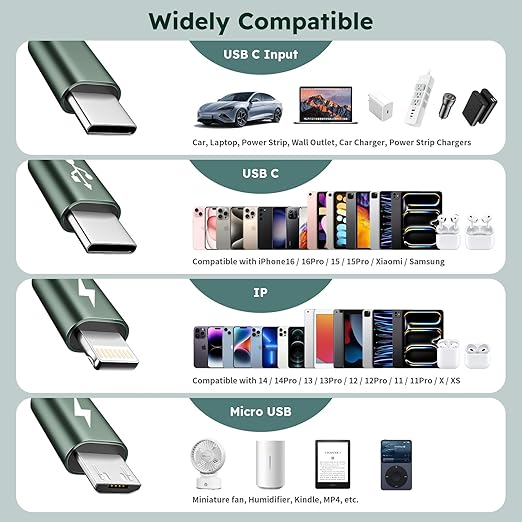 3 in 1 USB C to Multi Charging Cable, Travel Charger Cables - Image 3