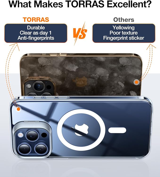 TORRAS for iPhone 15 Pro Max Case, Compatible - Image 6