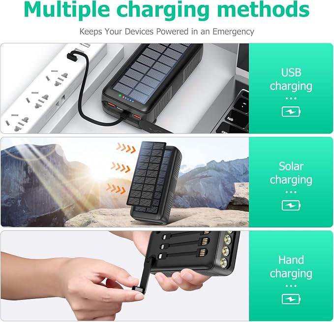 Solar Charger Power Bank 63200mAh, Portable Charger - Image 4