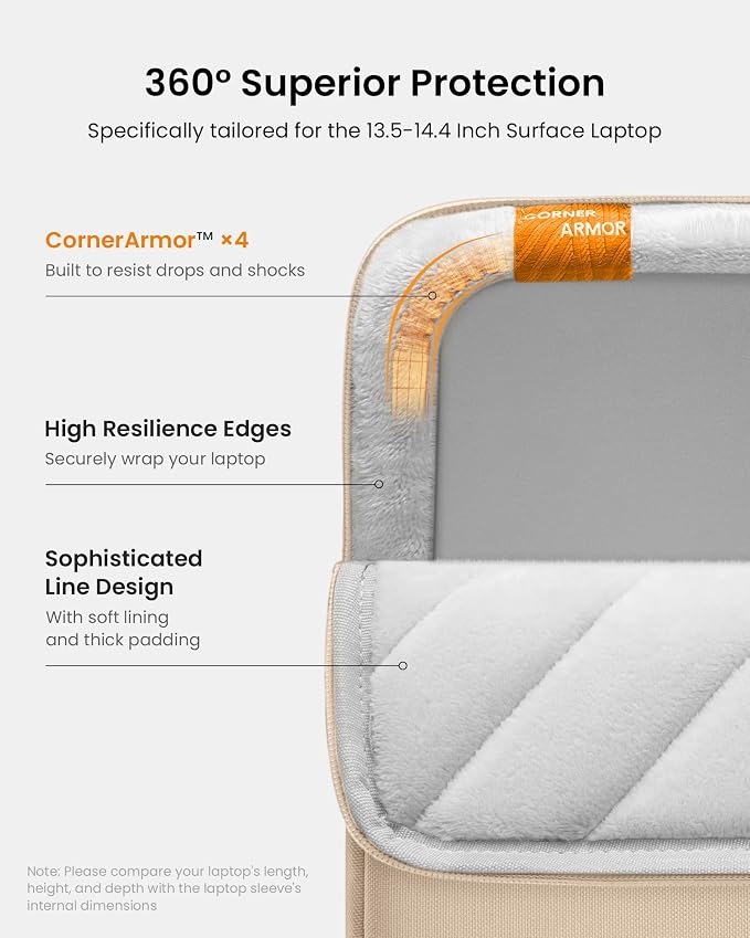 tomtoc 360° Protective Laptop Sleeve - Image 4