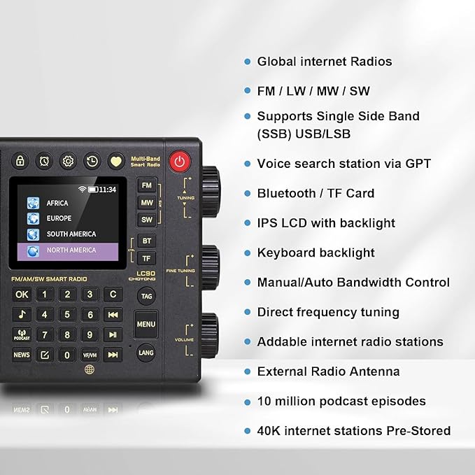 CHOYONG LC90 Internet Radio Professional Multi-Functional SmartMulti-Band - Image 9