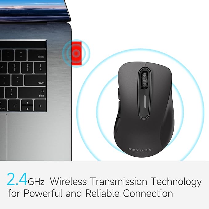 memzuoix 2.4G Wireless Mouse, 1400 DPI Computer Mice - Image 2