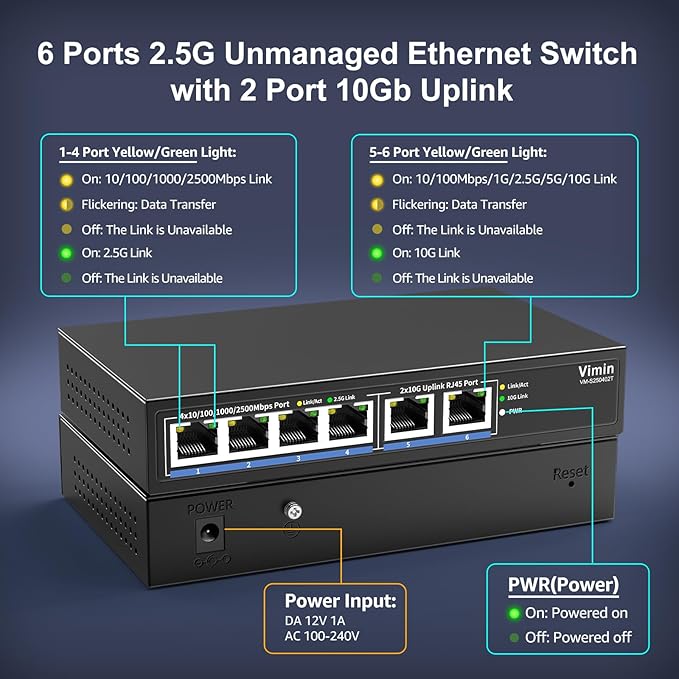 6-Port 10G/2.5G Ethernet Switch - Image 6