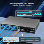 18 Port 2.5Gb Unmanaged Ethernet Switch - Image 3