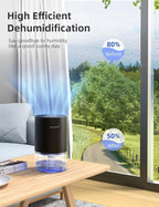Dehumidifiers for Home, 25oz Dehumidifier for Bedroom - Image 2