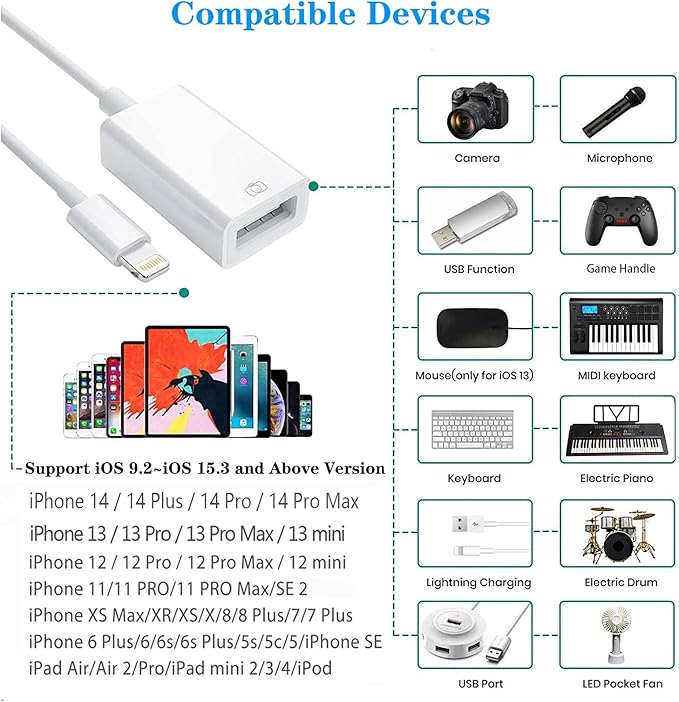 Lightning to USB Camera Adapter, Apple MFi Certified USB 3.0 OTG Dongle Cord - Image 7