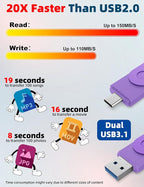 MOSDART 1TB USB3.1 Fast Speed C and A Dual Flash Drive, exFAT Memory Stick - Image 5