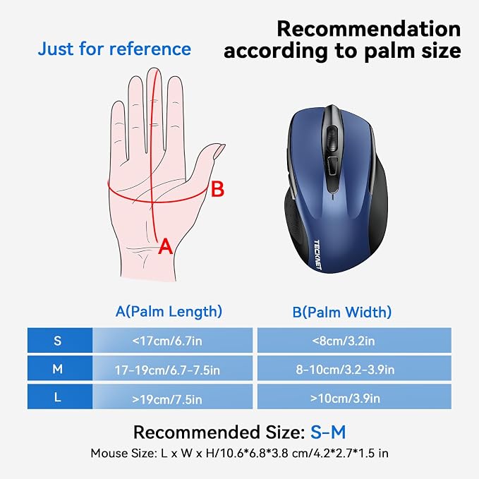 TECKNET Wireless Mouse Silent 4800 DPI Computer USB A & Bluetooth Mouse 6 - Image 3