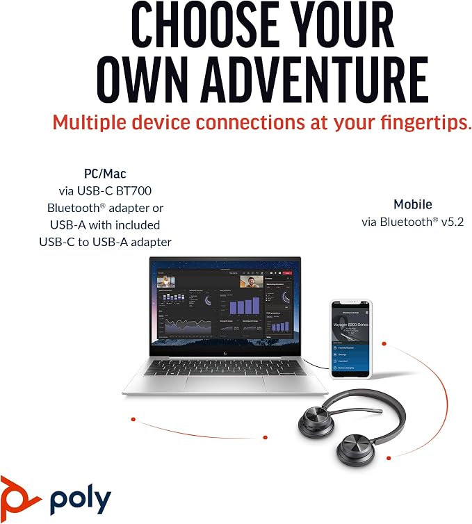 Poly Voyager 4320 UC Wireless Headset - Image 5