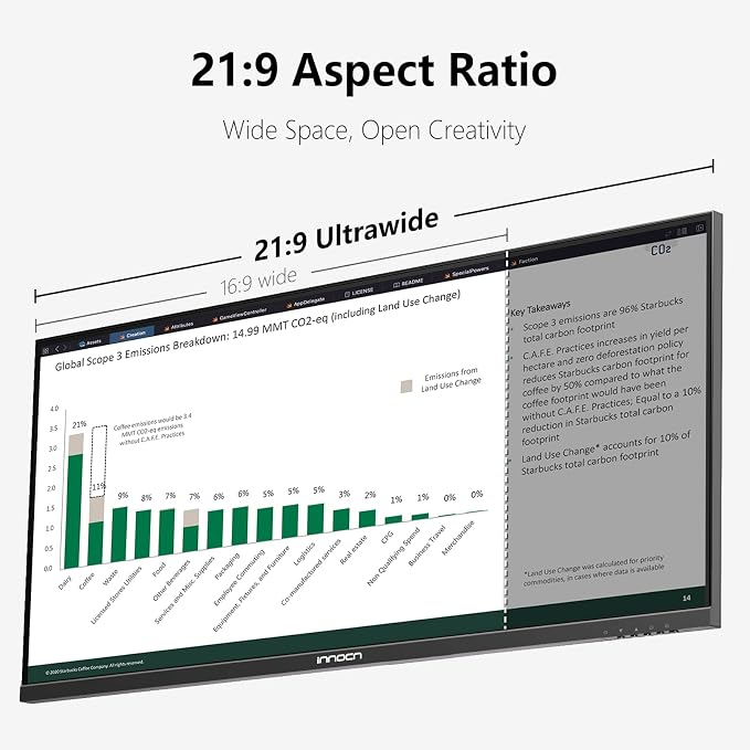 INNOCN 40 Inch 5K 5120 x 2160p Ultrawide Monitor - Image 7