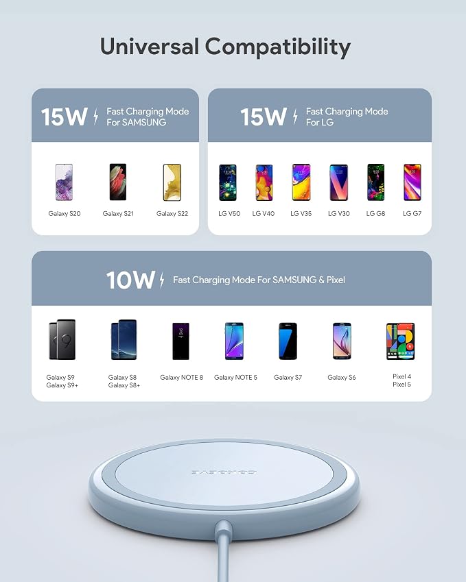 Wireless Charger, 15W Max Fast Wireless Charging Pad 2-Pack Compatible - Image 4