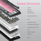 NACODEX Ajazz AK980 Pink Gaming Machanical Keyboard Gift Switch Full Size RGB - Image 4