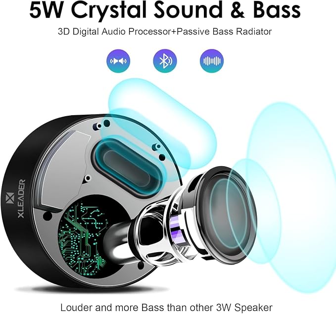 XLEADER Small Bluetooth Speaker Portable Speakers Bluetooth Wireless - Image 3