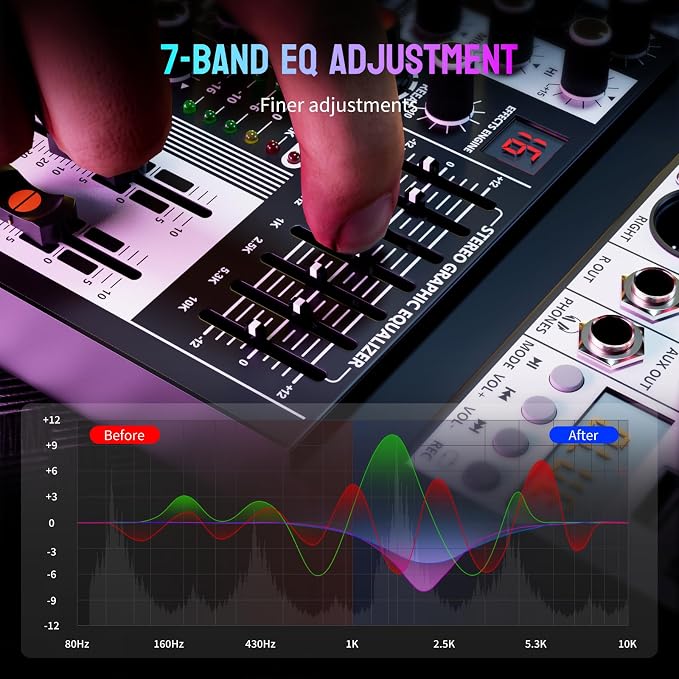 Professional Audio Mixer, 4 Channel Audio Interface Sound Board Mixing Console - Image 2