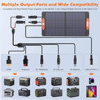 N-Type 16BB 100W Portable Solar Panel 18V Mono ETFE Foldable Solar Panel - Image 4