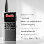 Choyong WT2 Multi-Band Smart Internet Radio WIFI/4G, and Portable Shortwave - Image 9