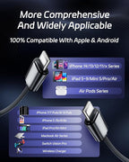 Retractable Car Charger, Super Fast USB Car iPhone Charger, Gifts - Image 8