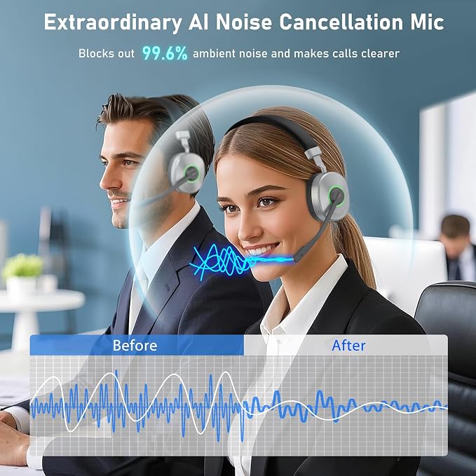 Wireless Headset, AI Noise Cancelling Mic & USB Dongle, Wired/Wireless - Image 2