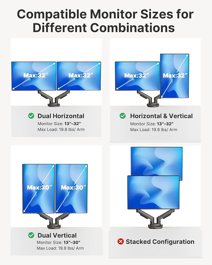 HUANUO Dual Monitor Stand - Image 6