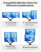 HUANUO Dual Monitor Stand - Image 6
