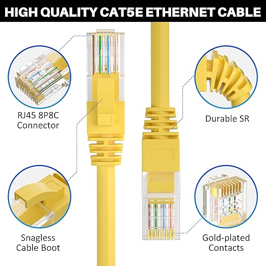 Cat5e Ethernet Cable 75 FT, Long Cat 5e Internet Cable, Standard RJ45 Connector - Image 2