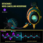 EKSA USB Gaming Headset for PC - Image 5