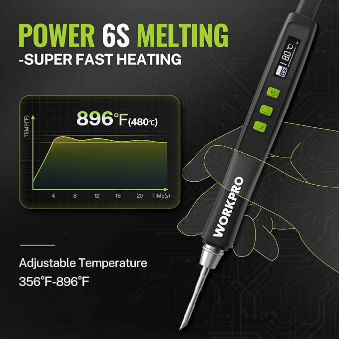 WORKPRO DC Soldering Iron Kit, Fast Heating Soldering Iron Pen - Image 2