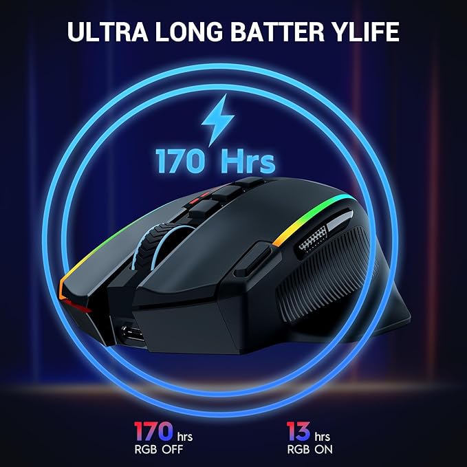 Redragon Wireless Gaming Mouse, Ergonomic Mouse 16000 DPI - Image 7