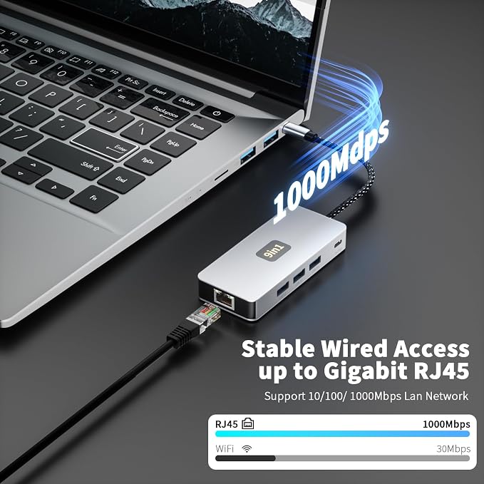 USB C Hub, 9 in 1 USB C to 4K@60HZ HDMI Multiport Adapter, RJ45 Gigabit Ethernet - Image 4