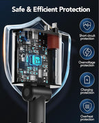 Retractable Car Charger, 4 in 1 Fast Car Charging 60W, Compatible - Image 5
