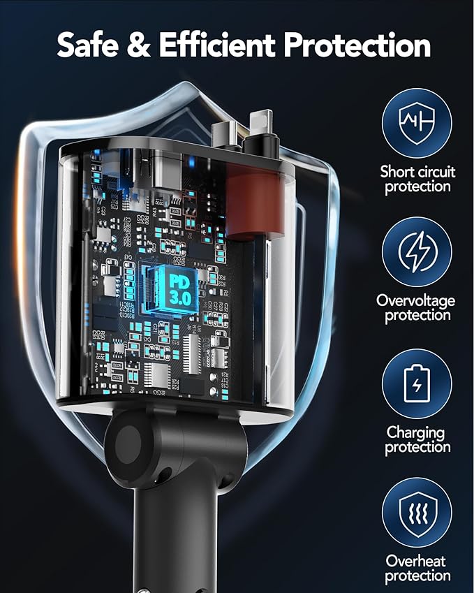 Retractable Car Charger, 4 in 1 Fast Car Charging 60W, Compatible - Image 5