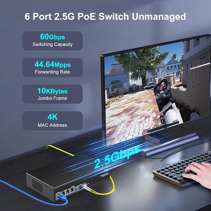 6-Port 2.5G PoE Switch Unmanaged, 4X 2.5GBase-T PoE Ports, 2X 10Gbps SFP - Image 2