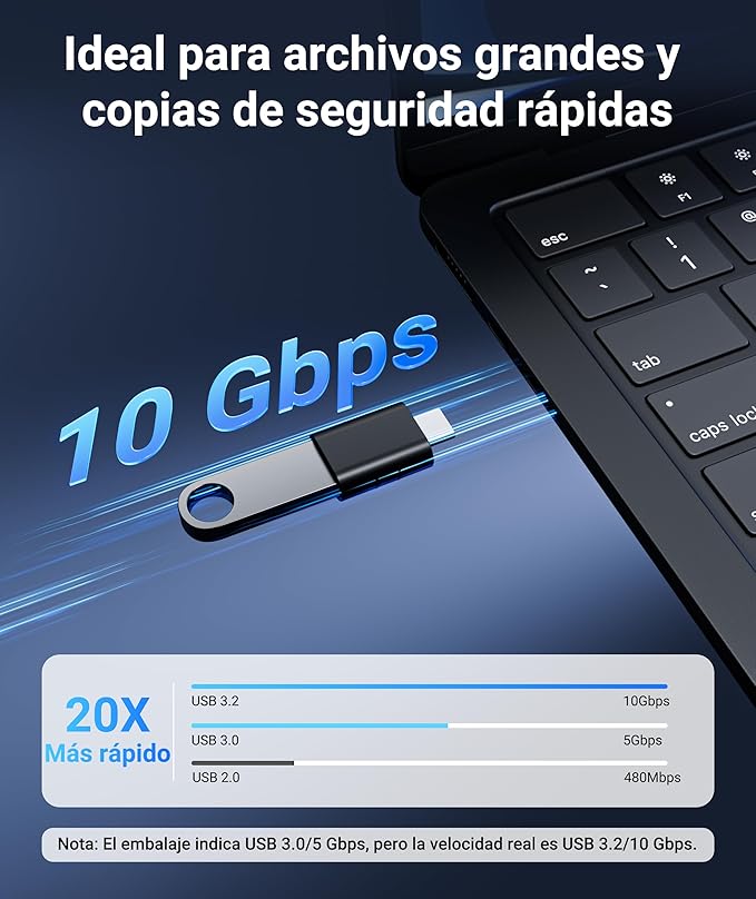 Syntech USB C to USB Adapter Pack of 2 USB C Male to USB3 Female Adapter - Image 3