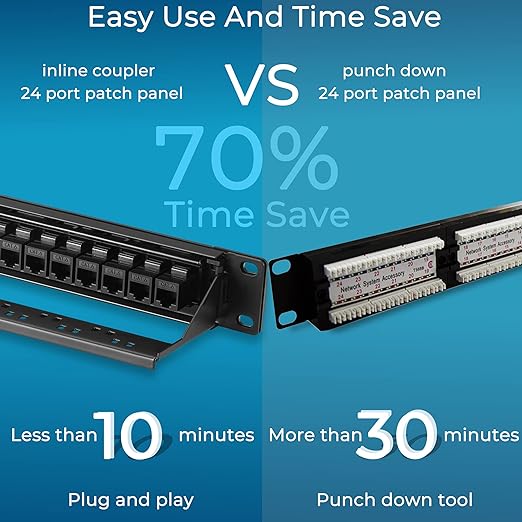 Rapink Patch Panel 24 Port Cat6 - Image 2