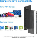 WAVLINK USB C Docking Station 4K Triple Display - Image 7