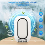 Plug In Ionizer Air Purifier - Image 2