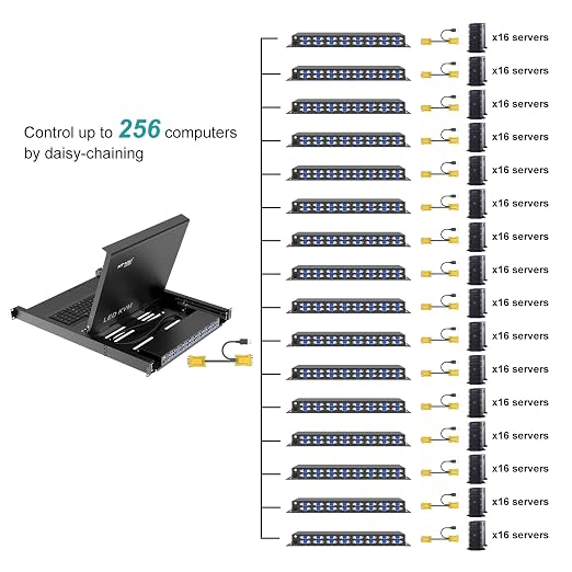 MT-VIKI Rack KVM Switch w/17'' LCD Monitor, 16 Port VGA KVM Switch - Image 4