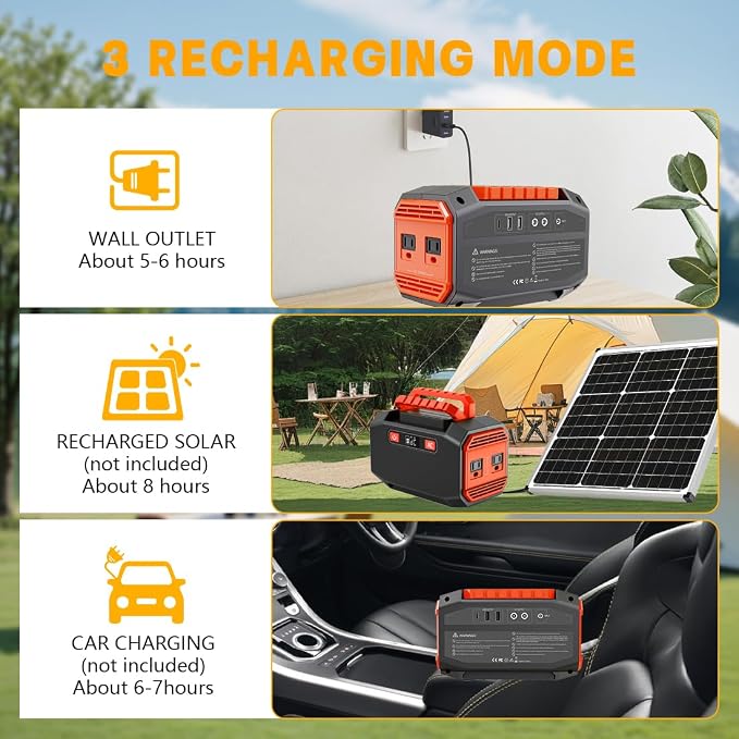 200w Power Station, Portable Solar Generator 36000mAh/133Wh - Image 4
