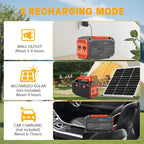 200w Power Station, Portable Solar Generator 36000mAh/133Wh - Image 4