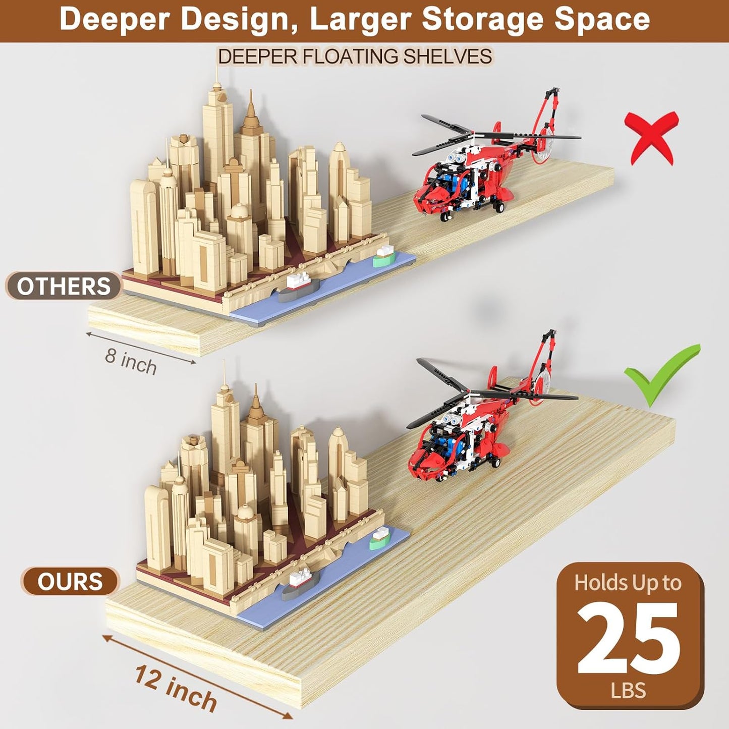 12 Inch Deep Floating Shelves for Wall 3 Pack Floating Shelves Large Storage Space Wall Mount Shelf for Living Room Kitchen Bathroom 36" W x 12" D x 1.2" H Oak