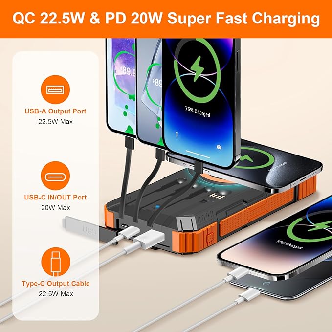 Solar Charger Power Bank 49800mAh Wireless Portable Phone Charger, 22.5W QC3.0 - Image 2