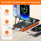 Solar Charger Power Bank 49800mAh Wireless Portable Phone Charger, 22.5W QC3.0 - Image 2