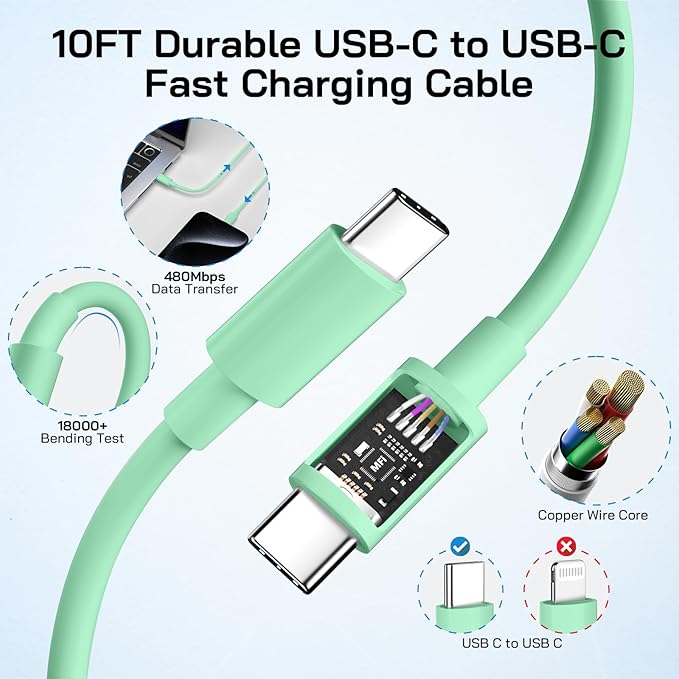 30W USB C i Phone 16 15 Charger Fast Charging, iPad Pro - Image 4
