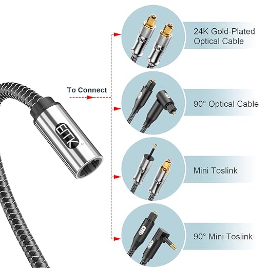 EMK Optical Cable Extension, 24K Gold-Plated Optical Audio Cable Toslink Female - Image 5