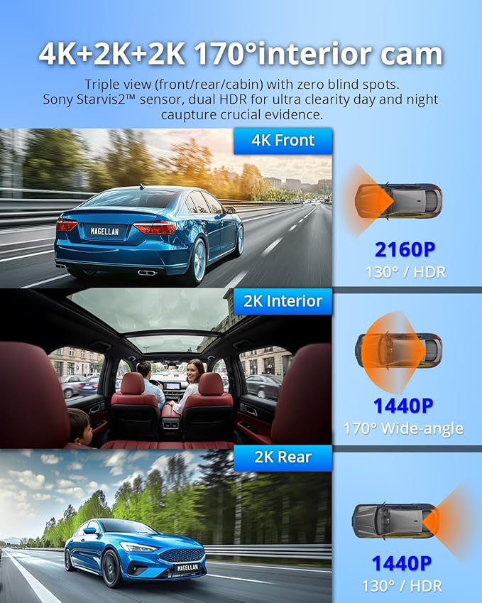MAGELLAN 3 Channel 4K Dash Cam for Cars, 4K Front + 2K Wide Angle + 2K Rear - Image 2