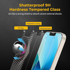 UNBREAKcable 2-Pack Screen Protector - Image 3